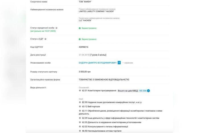 Карточка компании «Хакен» в украинских бизнес-реестрах.