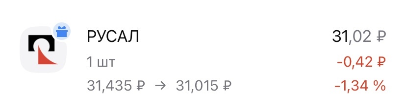 Профит за Альфу-пятницу