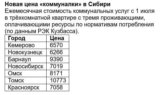    Фото: kuzbass.aif.ru/ Анна ИВАНОВА