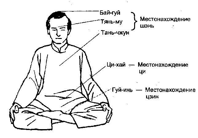 Из общедоступных источников 