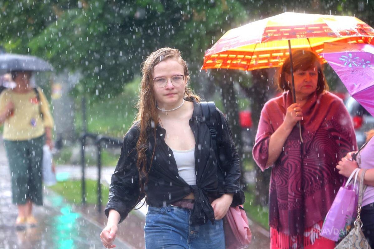    Самым дождливым днём будет суббота