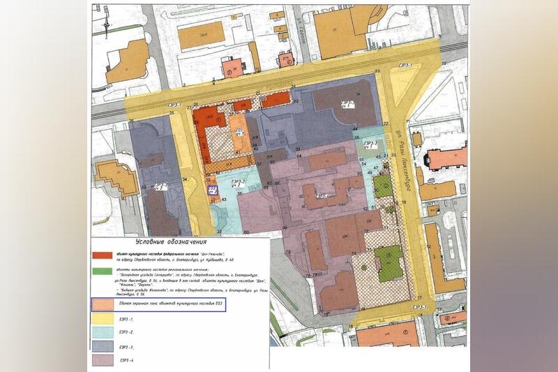    Проект застройки, проектная документация