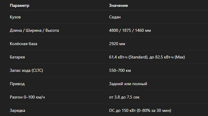 Автор: В. Панченко