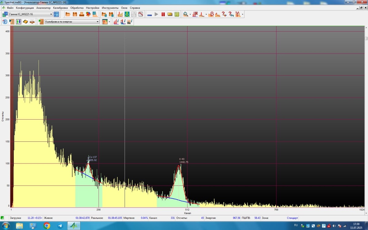 Гамма-спектр Рогачёвского сушёного молока. 