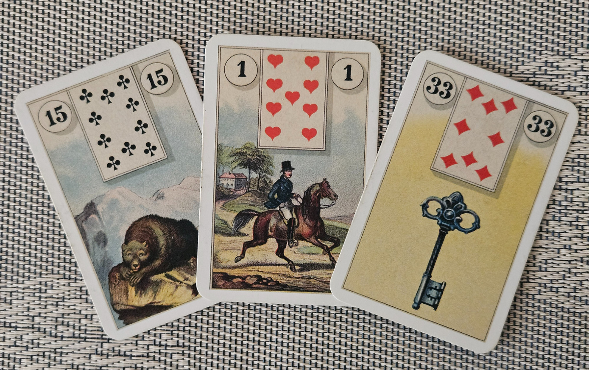 Общая энергия дня