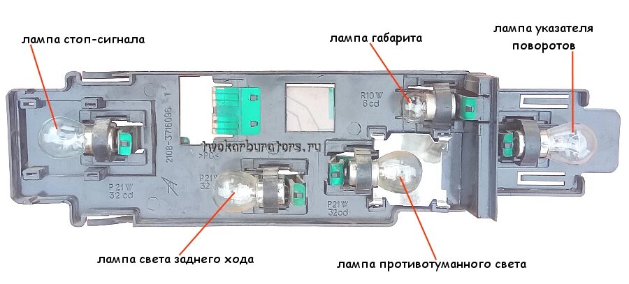 Лампы и лампочки заднего фонаря ВАЗ 2113, 2114
