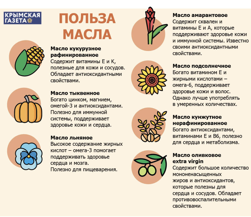 Фото: Крымская газета