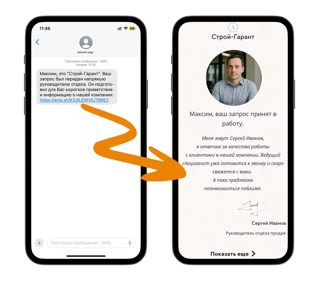 Персональный прогрев