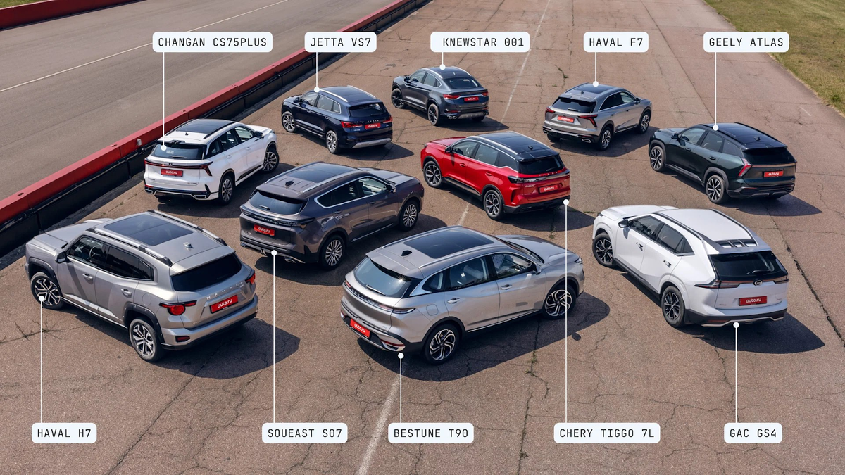 Большой тест 10 кроссоверов, представленных на российском рынке