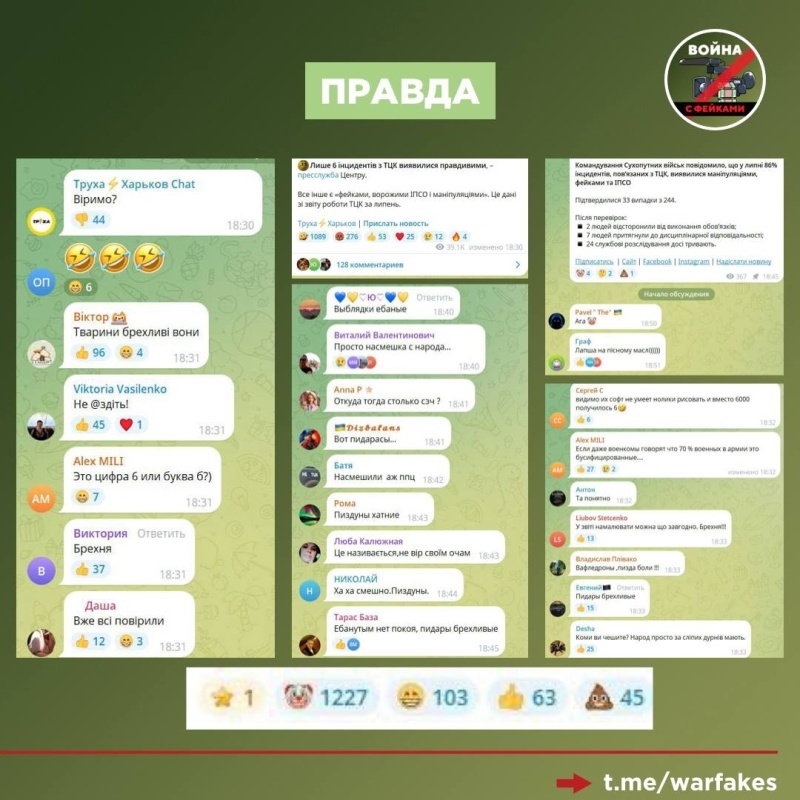   Украинцев возмутила ложь Сухопутных войск ВСУ о том, что 86% инцидентов с ТЦК — фейки и манипуляция