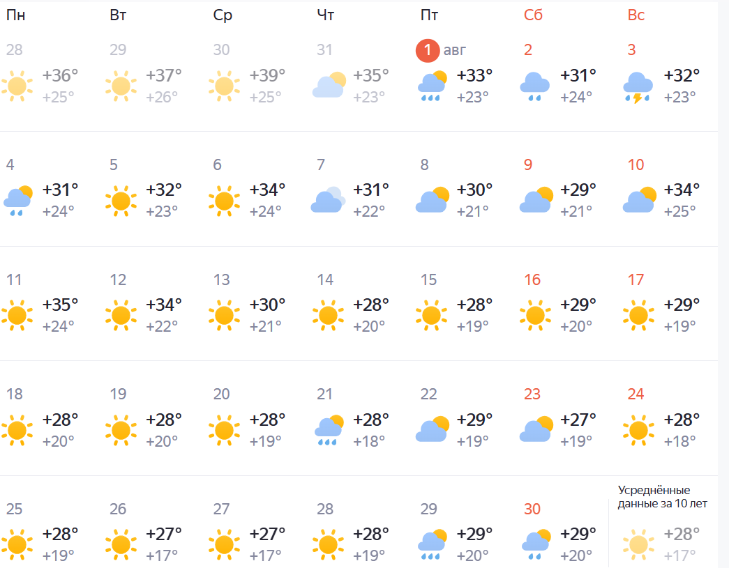 Скриншот: "Яндекс Погода"

