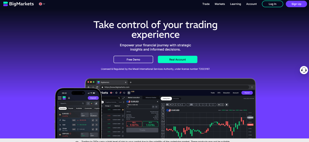 Брокер Tomorrow Technologies Ltd Отзывы: обзор, анализ, как вернуть деньги