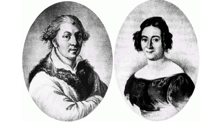 Актёры Сила Сандунов (1756—1820) и Елизавета Уранова (1772/76-1826).