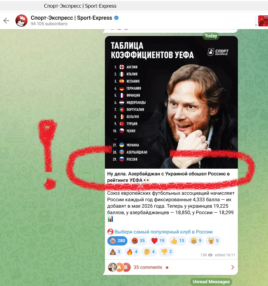 Уважаемое издание готово пожертвовать репутацией ради голого хайпа?!