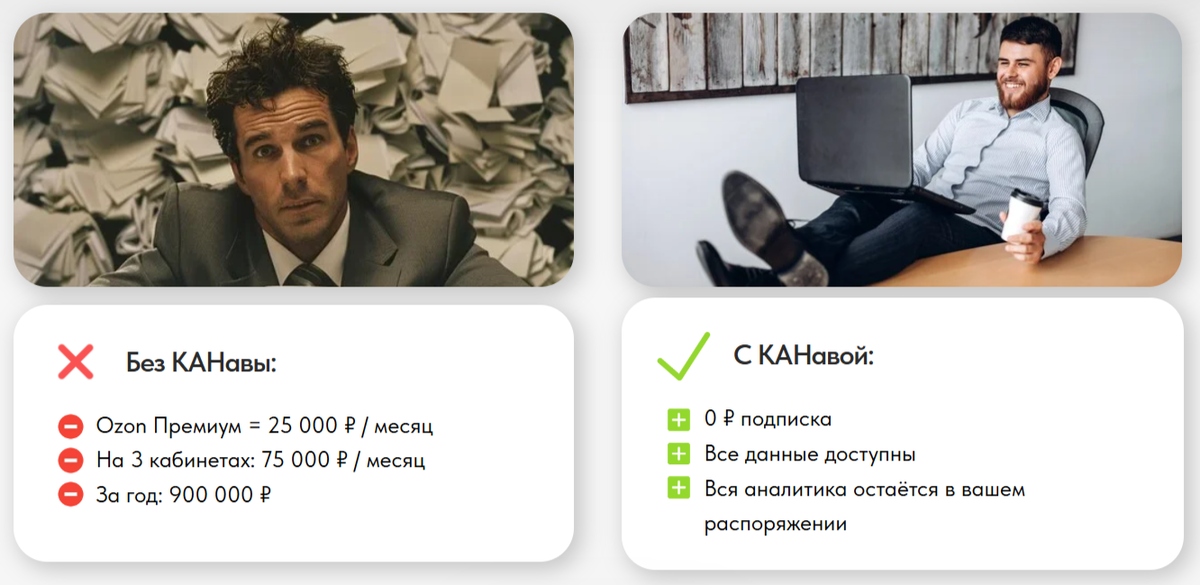 Культура аналитики. Аналитика на маркетплейсах. Плагин КАНава