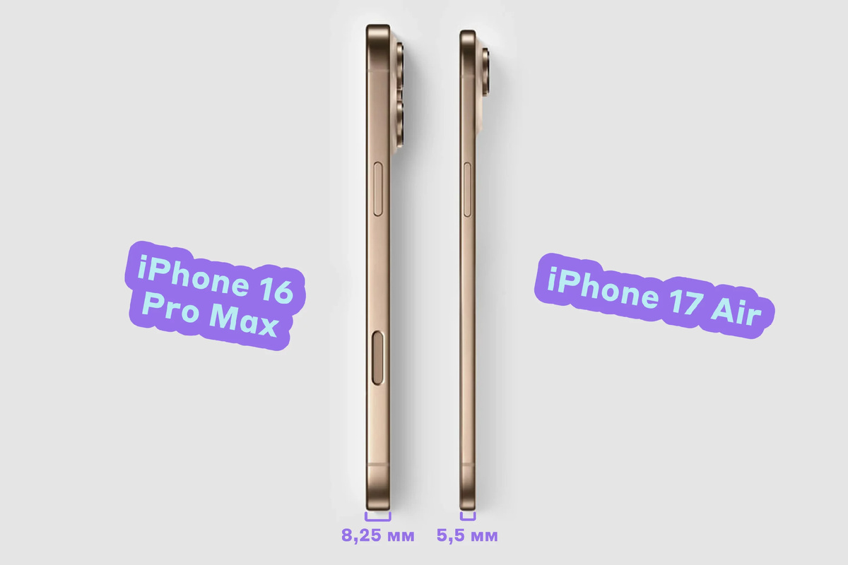 Источник изображения: MacRumors