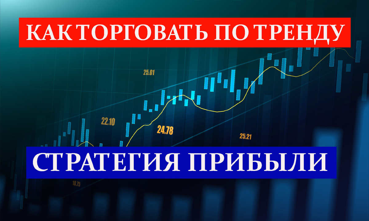 Стратегия торговли по направлению тренда