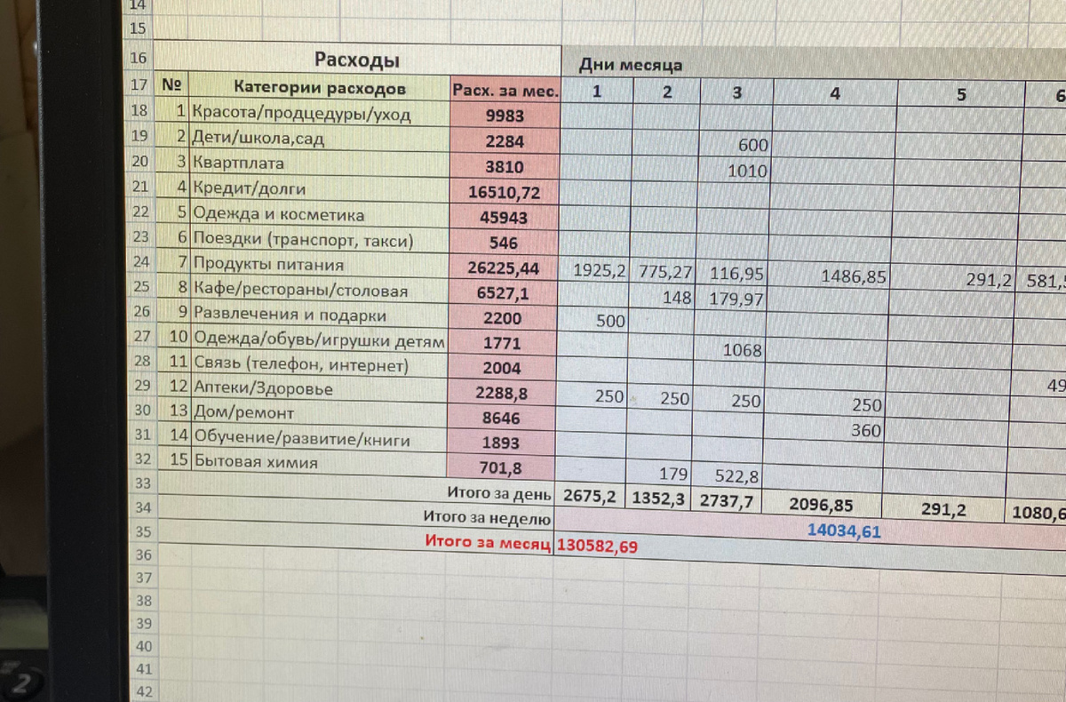 Фото автора 