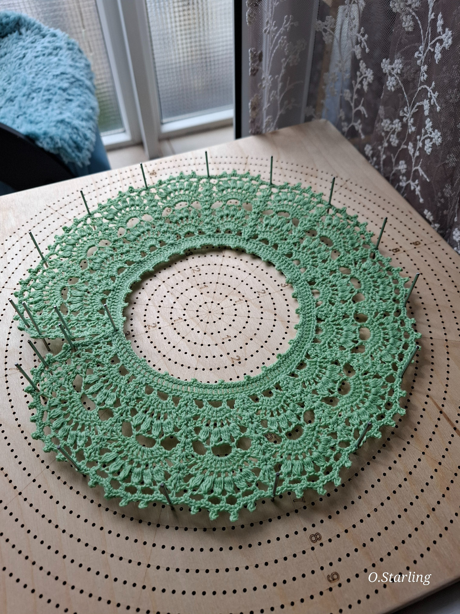 Блокирую сразу после ВТО