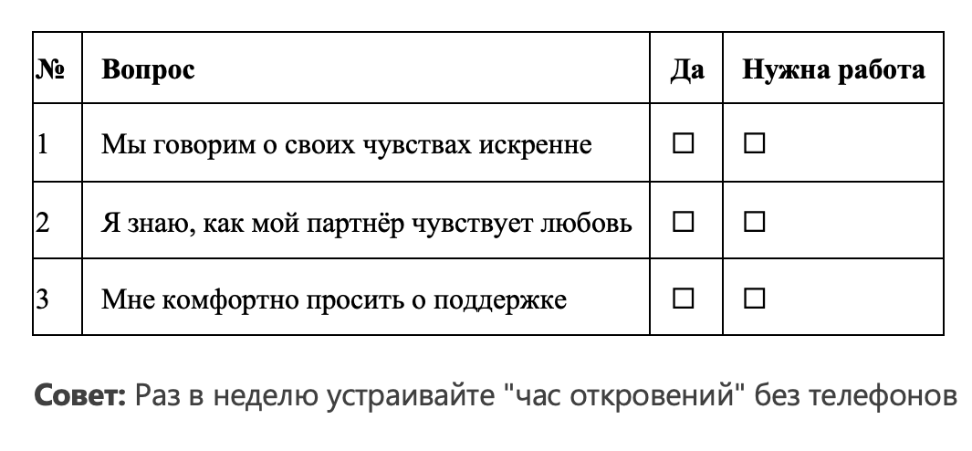 Совет: Раз в неделю устраивайте "час откровений" без телефонов