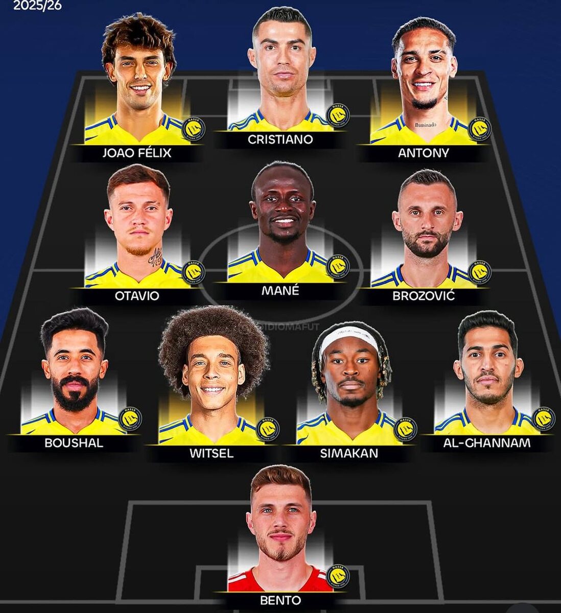 «Аль-Наср» (полное название: Al Nassr Football Club) — профессиональный футбольный клуб, расположенный в Эр-Рияде, Саудовская Аравия. Клуб был основан в 1955 году и является одним из самых успешных и известных футбольных клубов в стране.И сейчас собирается такой возможный состав, из трёх нападающих, каторые подают надежды, сможет ли Роналдо уже в этом сезоне набрать 1000 голов за карьеру?