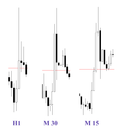 Фунт-Доллар, наши дни