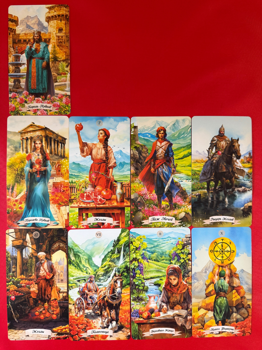 Расклад на отношения 