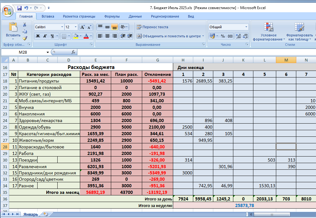 Табличка моя любимая...