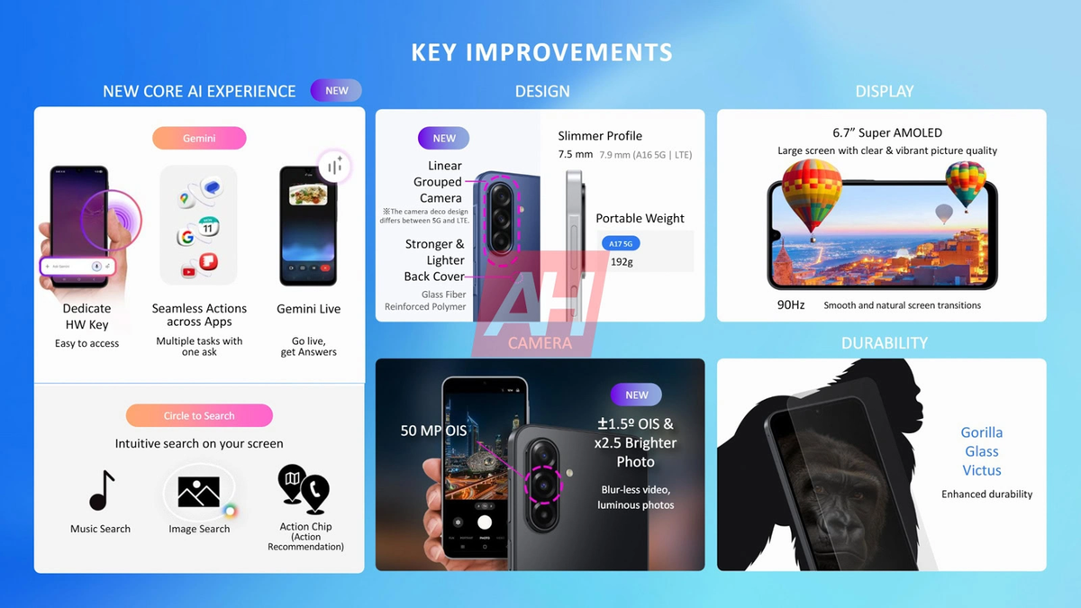 Фото: Android Headlines  📷
