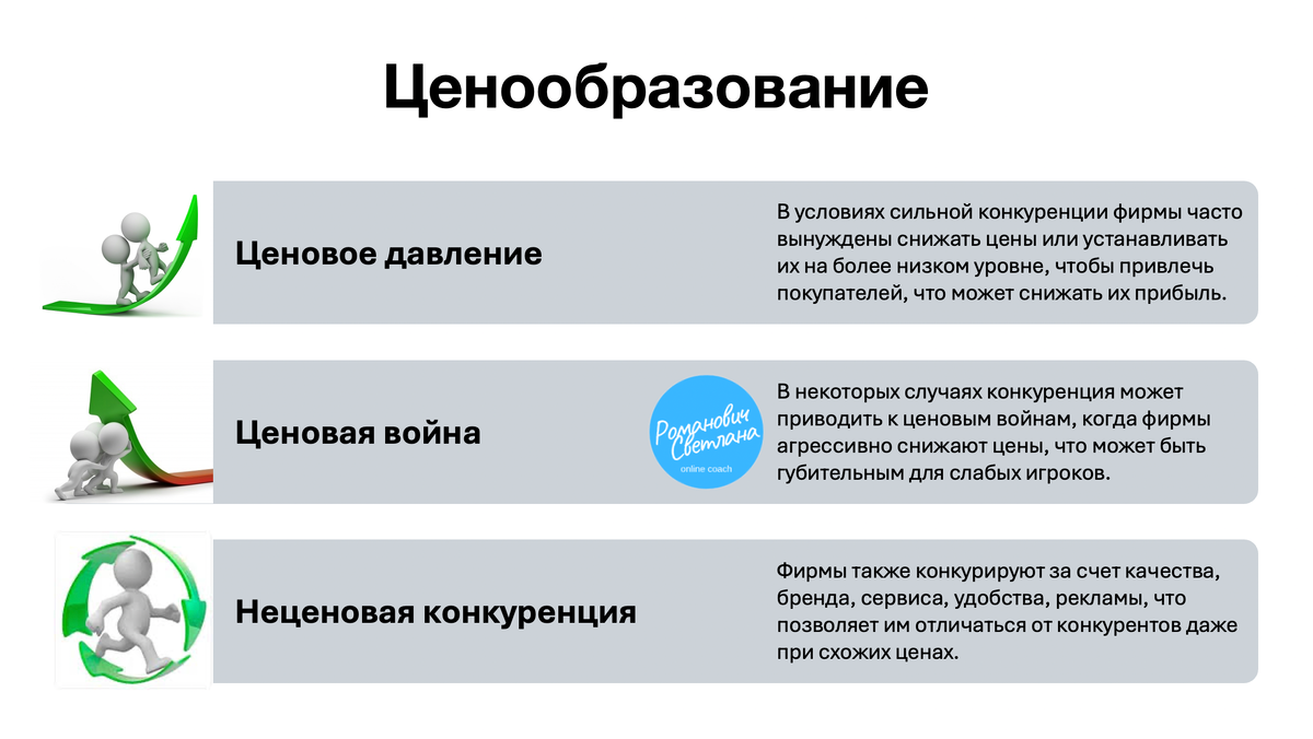 Рисунок 2. Материал из методических разработок автора