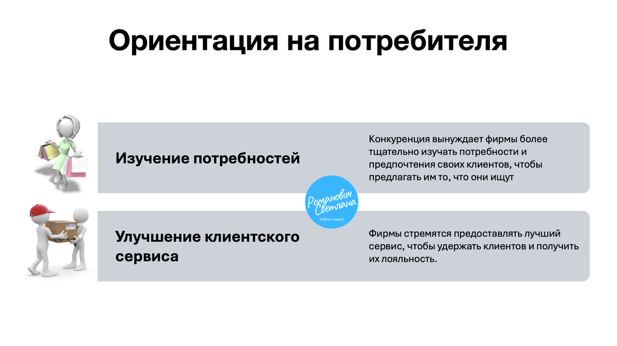 Рисунок 3. Материал из методических разработок автора