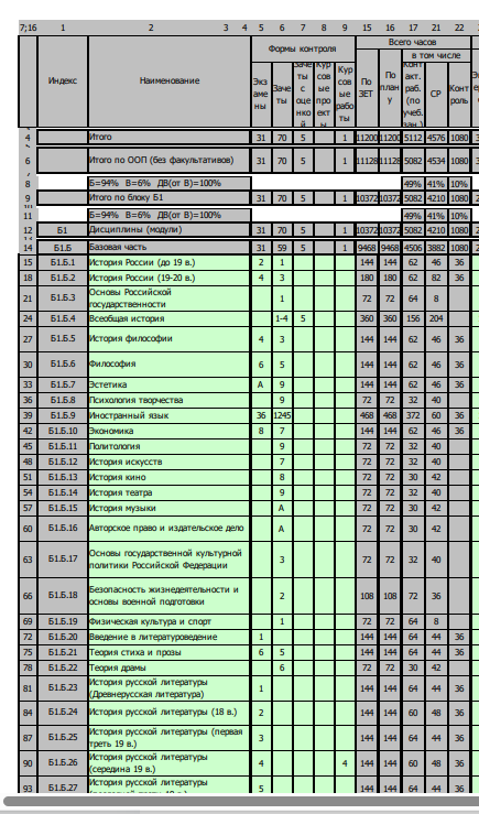 Скрин из интернета