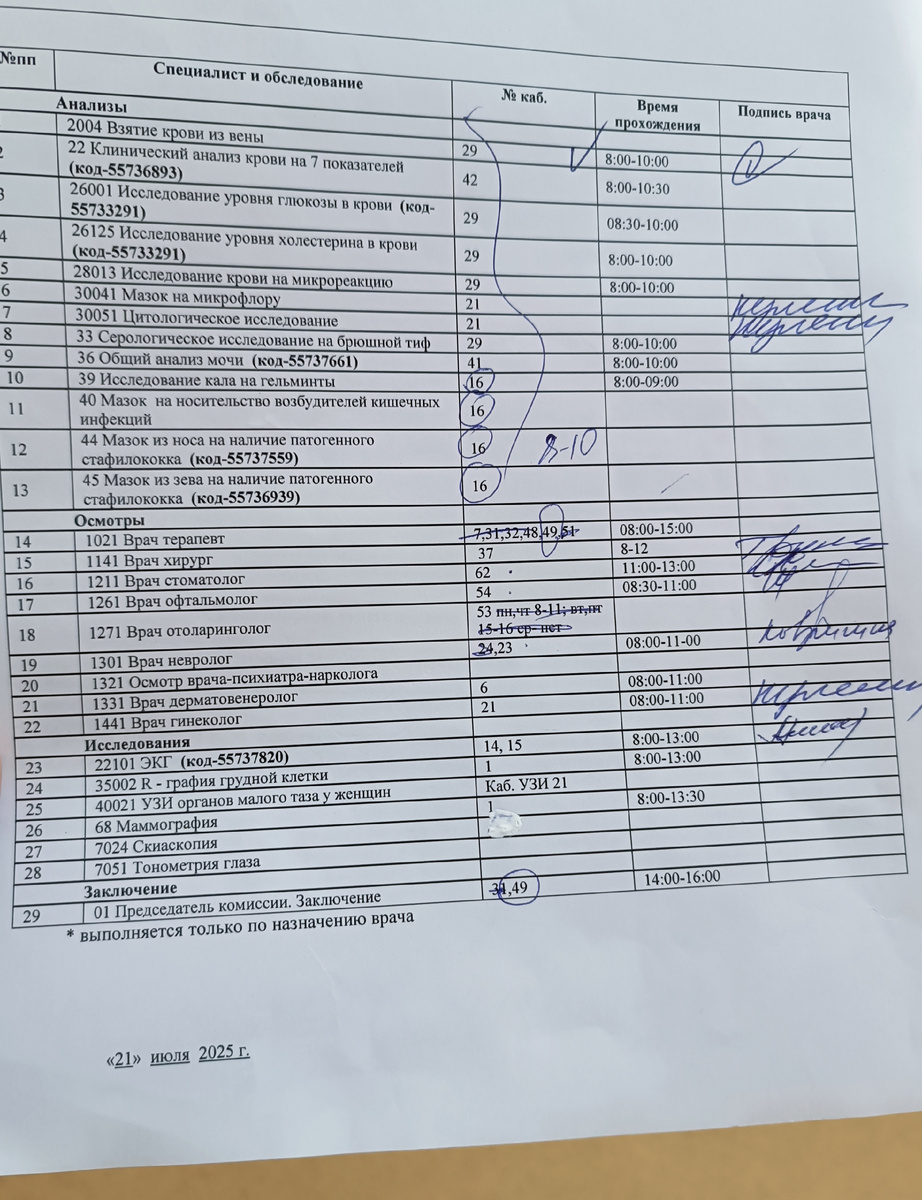 Обходной лист. Медкомиссия при трудоустройстве.