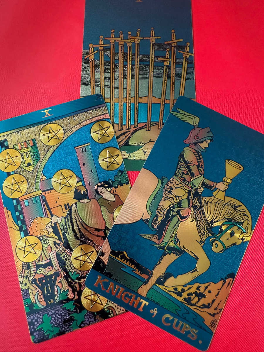 Какие отношения на данный момент у Вас с мужчиной?