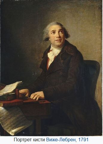 Итальянский композитор Джованни Паизиелло