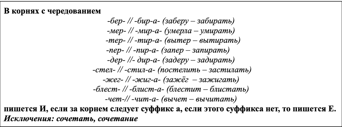 Классиечский вид правила