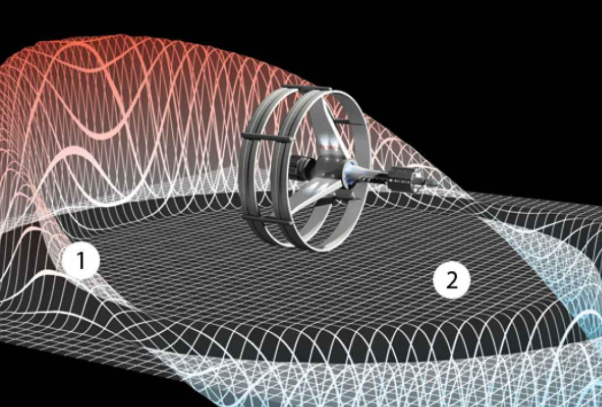 1 — область расширяющегося пространства. 2 — подпространство пузыря.