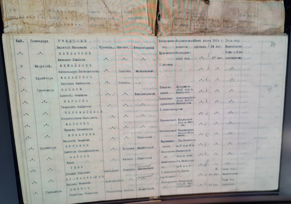 Лист 27. "ИМЕННОЙ СПИСОК № 1. нижних чинов 12-го гренадерскаго Астраханскаго ИМПЕРАТОРА АЛЕКСАНДРА III полка убитых, раненых и без вести пропавших в боях 13 и 14 Августа под гор. Замостьем и 17 Августа под гор. Красноставом".