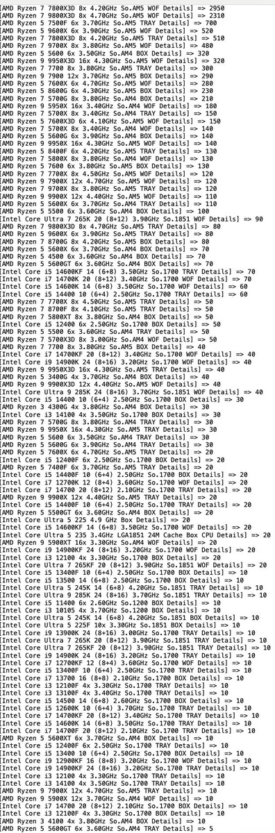     Фото X ( TechEpiphany)