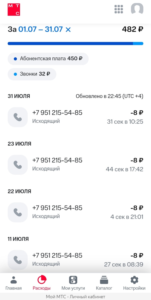 История списаний в личном кабинете МТС