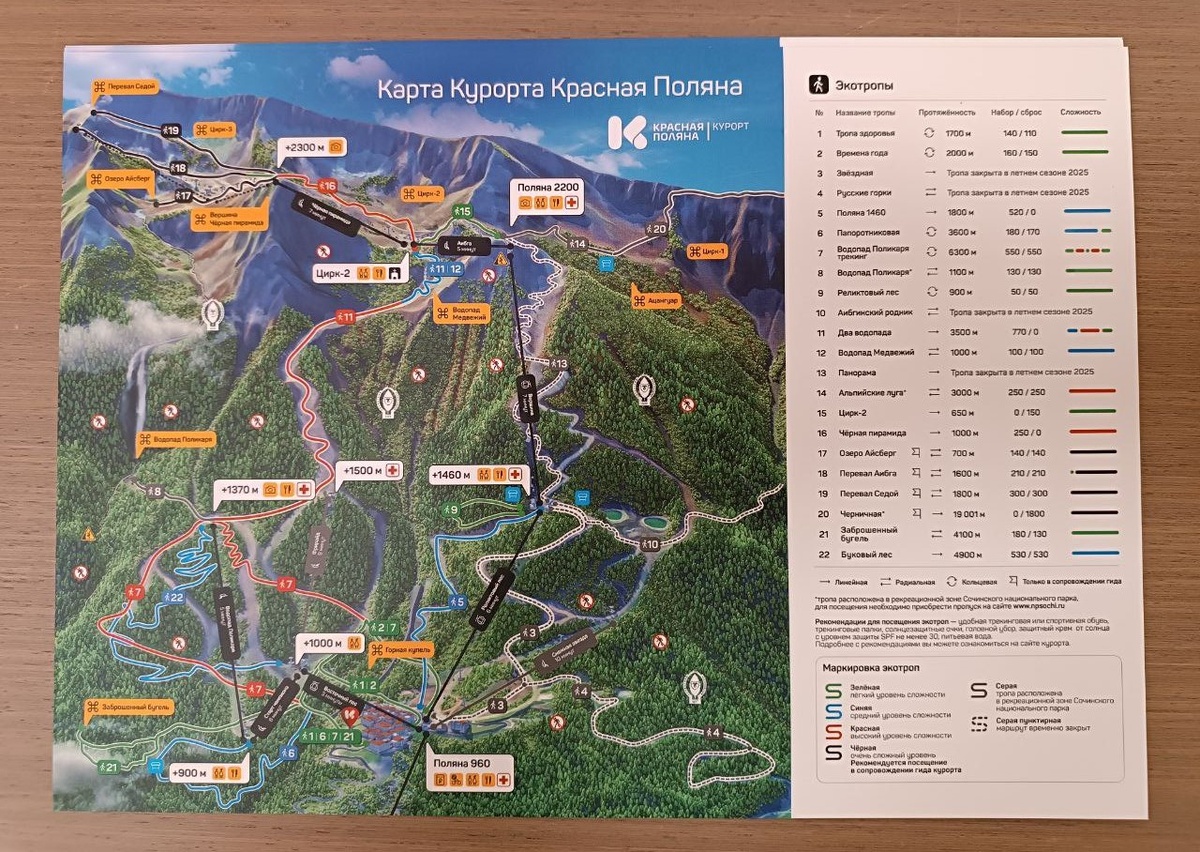 карта канатных дорог Красной поляны