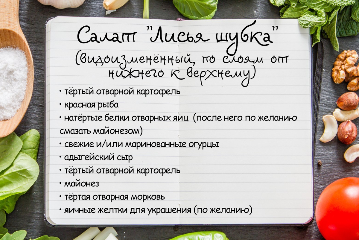 Карточка рецепта создана автором