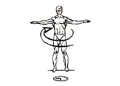 Вращение по часовой стрелке