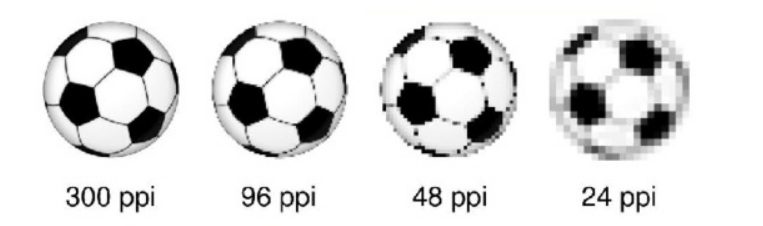 Рисунок: картинка к статье, найти минимальное число в массиве