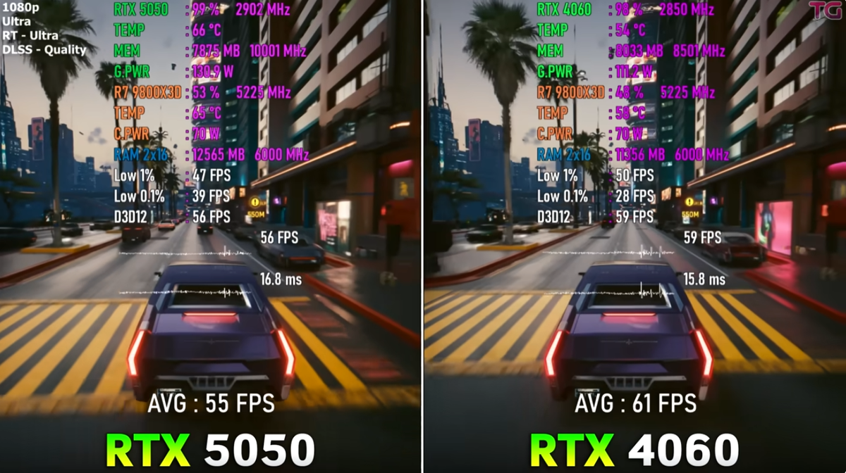 Киберпанк с лучами и DLSS