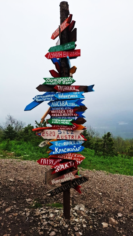 Таблички с названиями городов, прикреплённые к столбам на вершине горы Машук