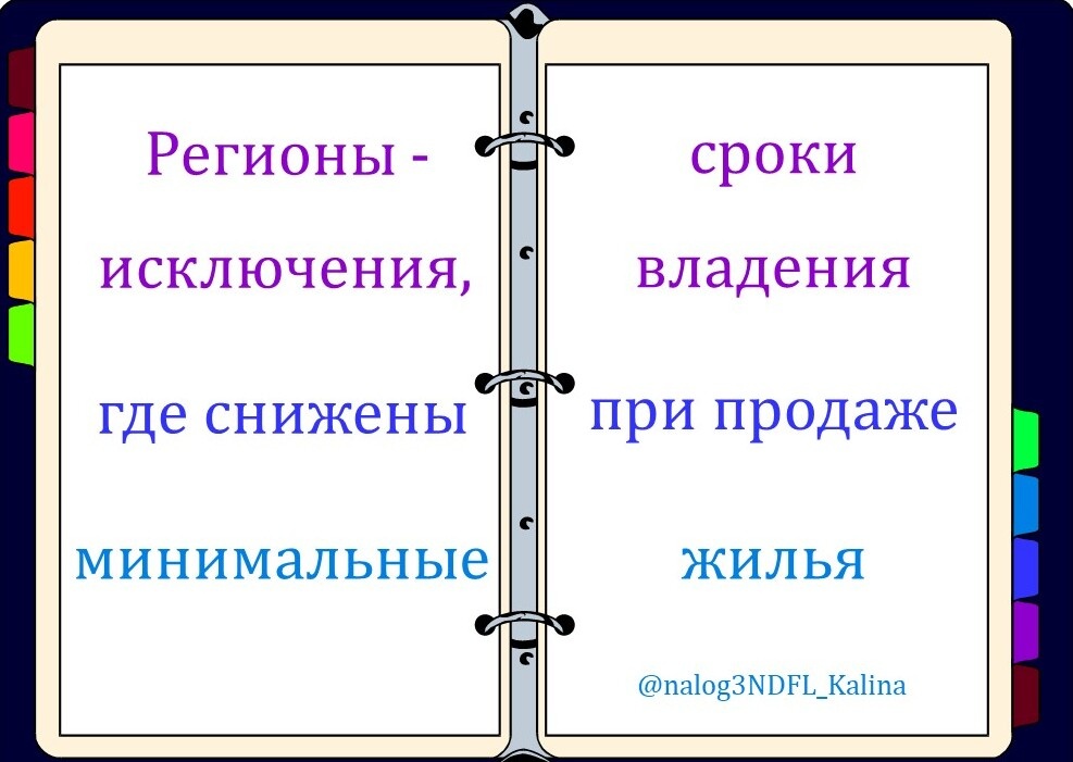 Есть регионы, в которых уменьшены сроки владения жильем для продажи без налога