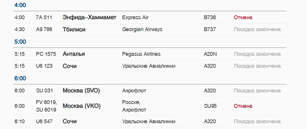    Фото: скриншот онлайн-табло аэропорта Пулково