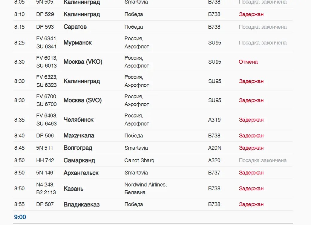    Фото: скриншот онлайн-табло аэропорта Пулково