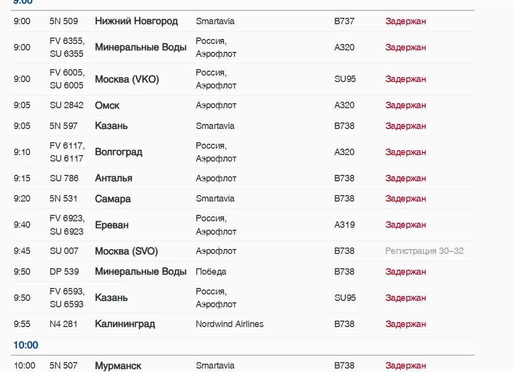    Фото: скриншот онлайн-табло аэропорта Пулково